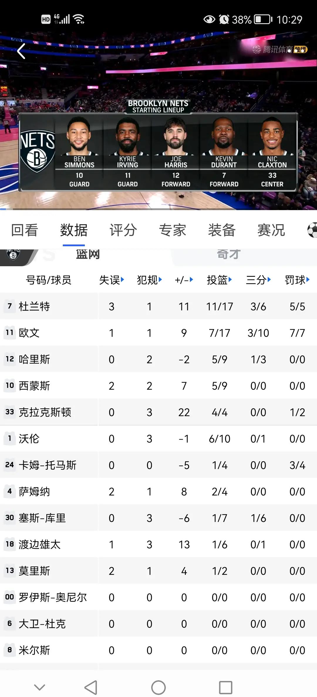 篮网队机动阵容未能赢得胜利，需调整战术的简单介绍