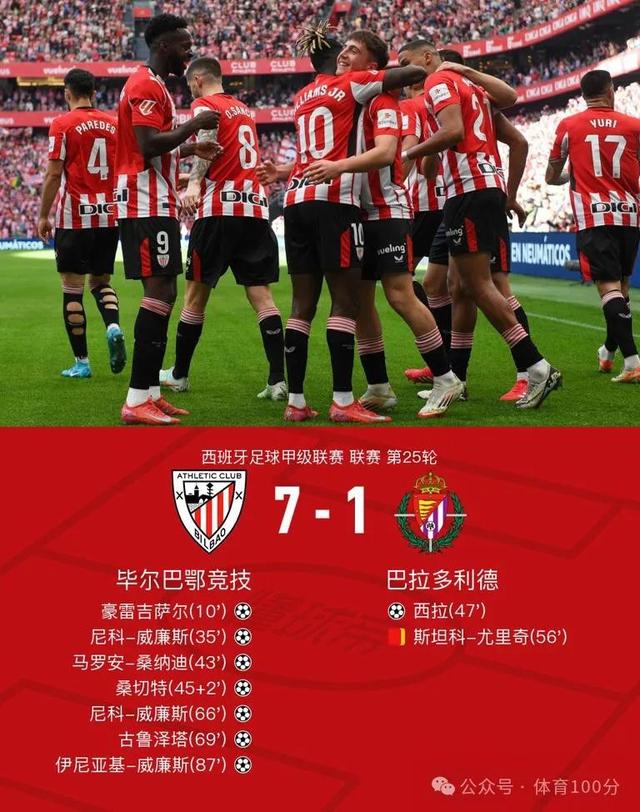 关于长佩罗助攻帮助毕尔巴鄂赢球的信息