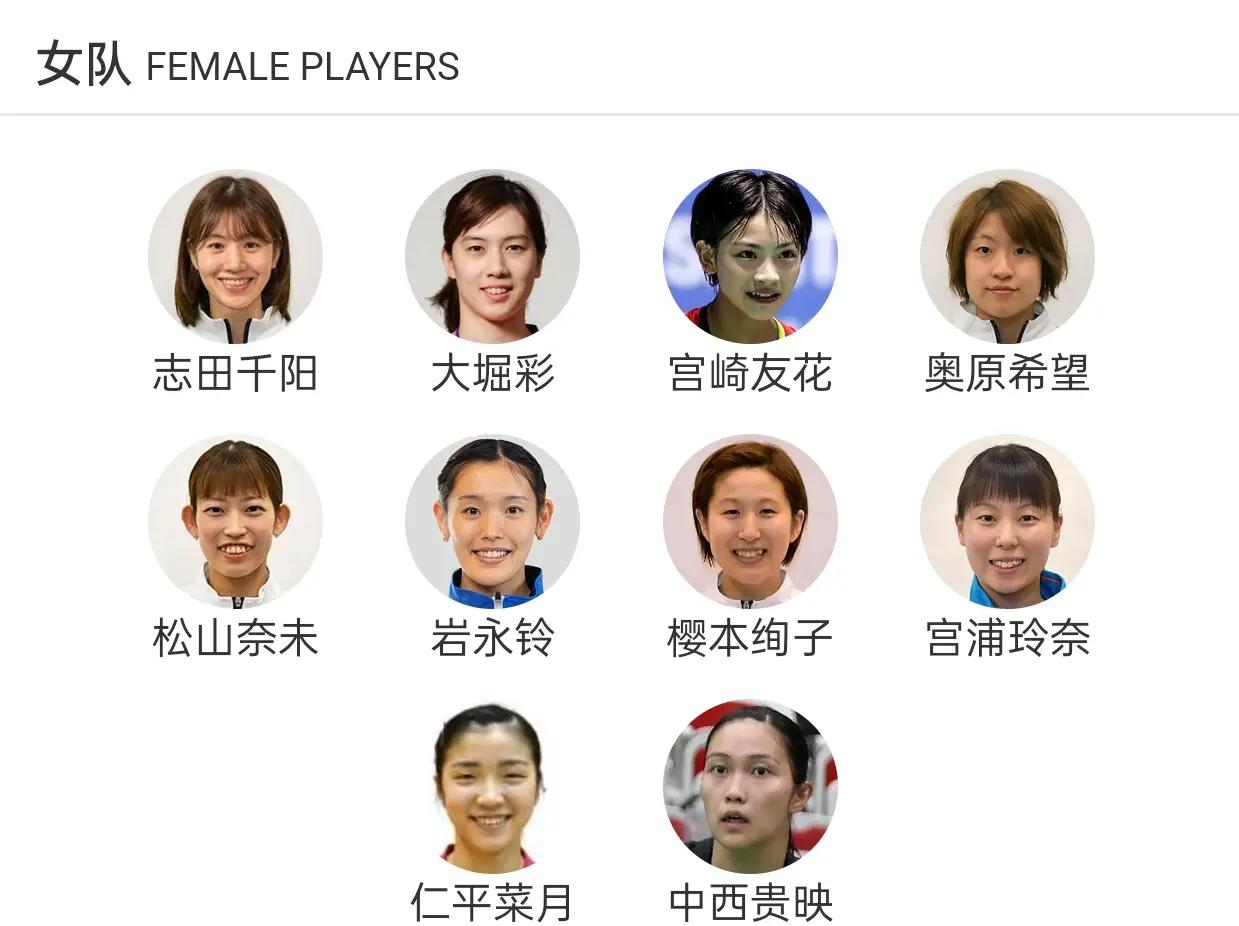 亚洲代表团各项比赛斩获头名