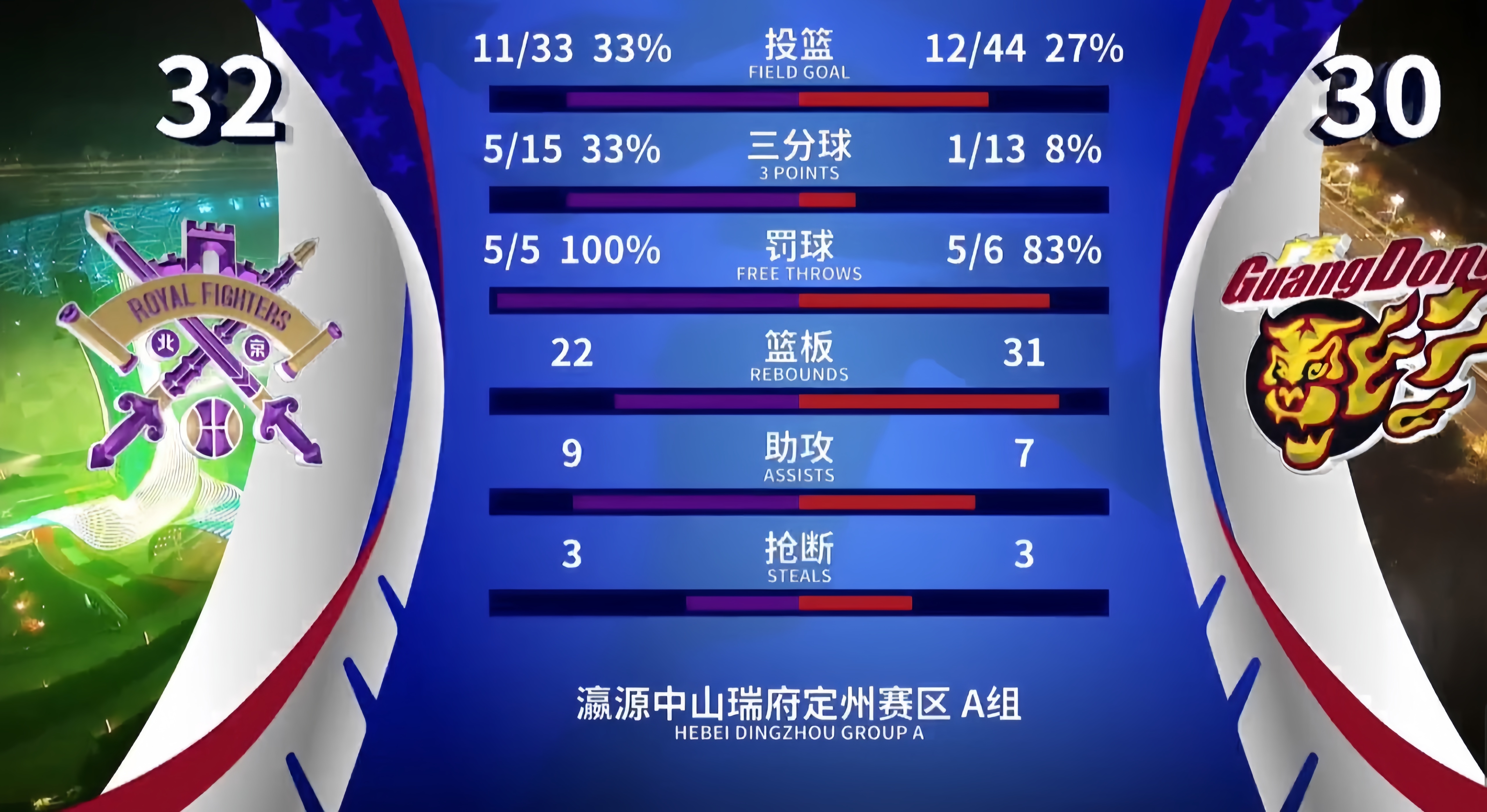 球队在关键时刻三分球命中率大幅提升