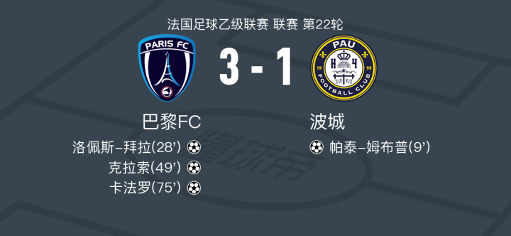 广发运动官网-利orient客场战胜巴黎FC，赢得关键胜利的简单介绍