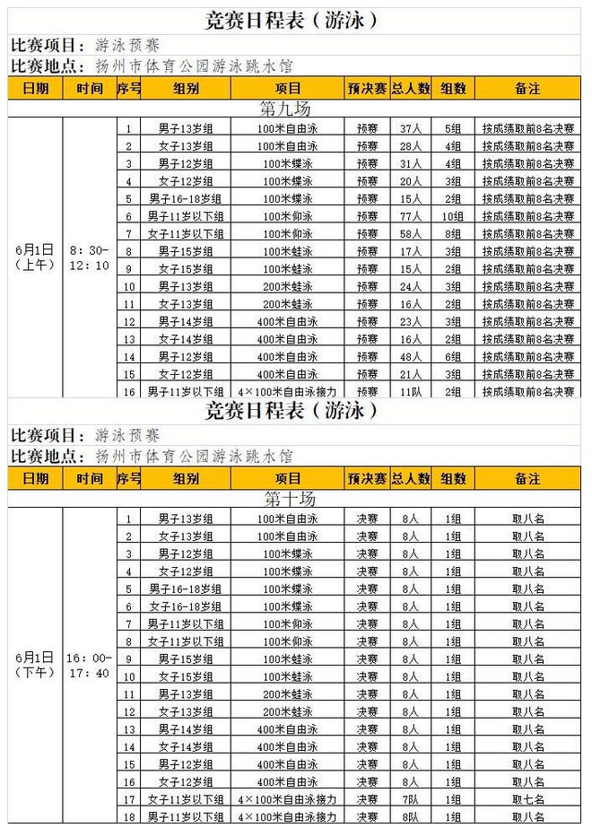 广发体育网页版-包含欧预赛决赛战略布局，球队备战艰巨任务的词条
